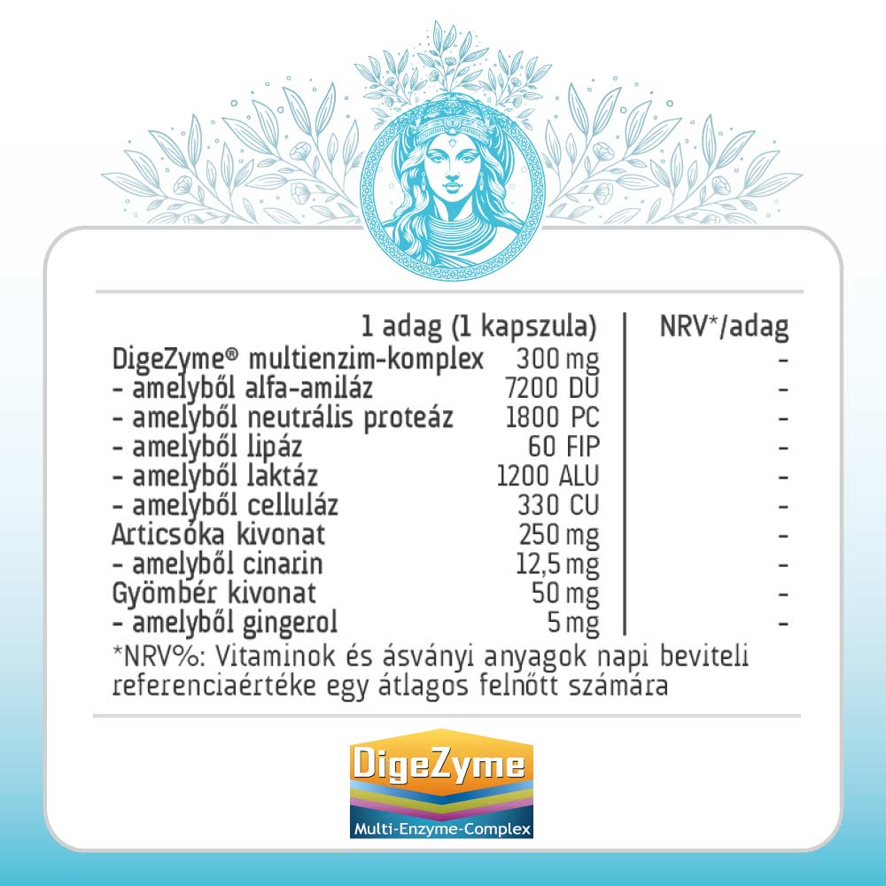 DigeZyme® Complex kapszula 60 db