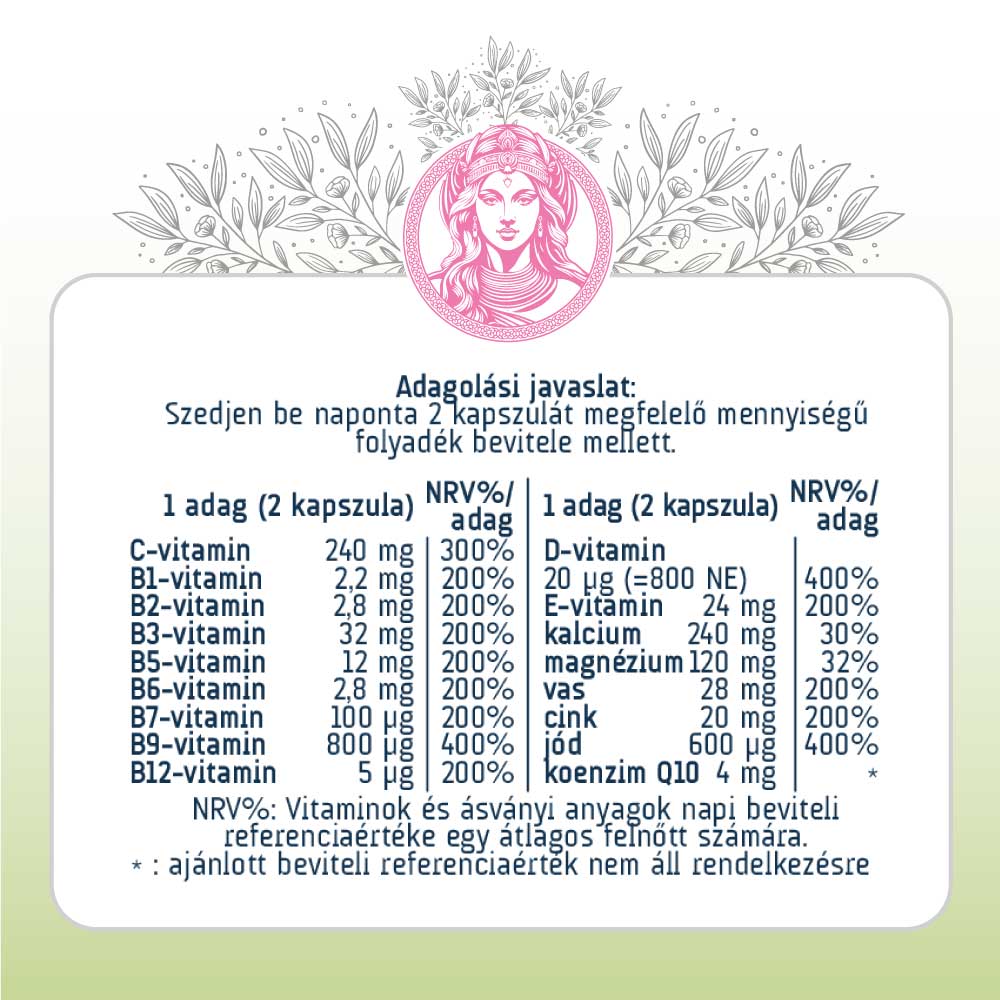Multivitamin kapszula 60 db