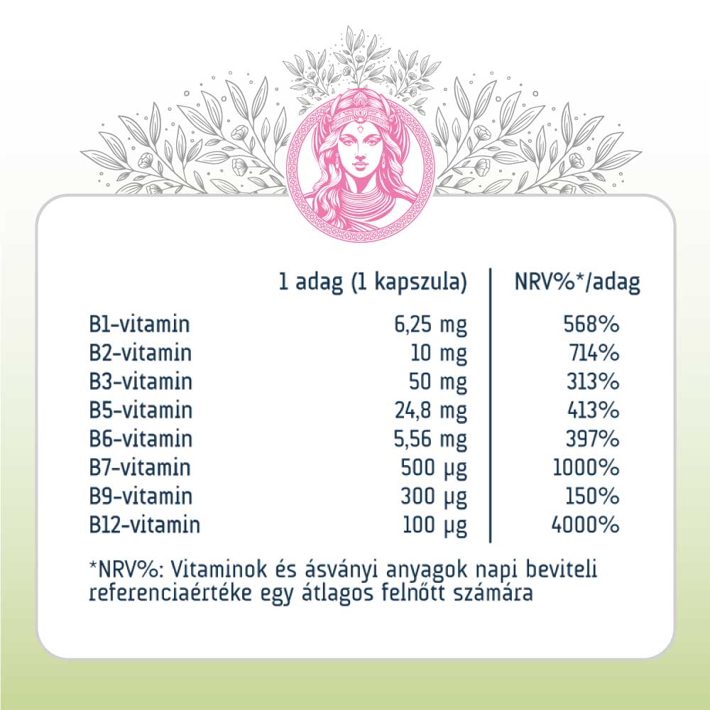 B-Vitamin Complex kapszula 60 db
