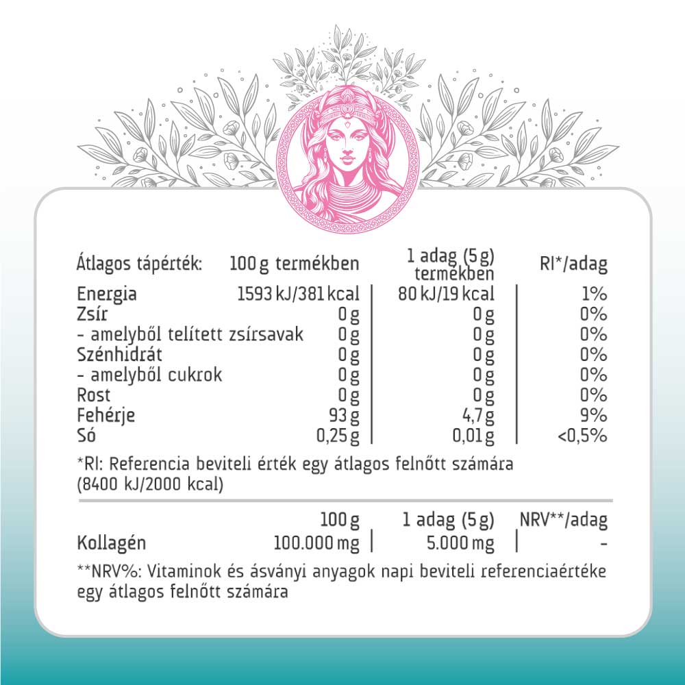 Nutrifocus Halkollagén peptidek 150 g